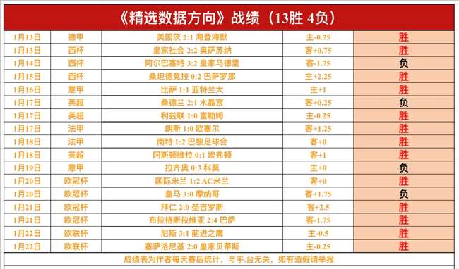 年终总决赛,彩安,安洗莹,皇冠体育app下载,皇冠体育官网,澳门皇冠体育,bet皇冠体育在线