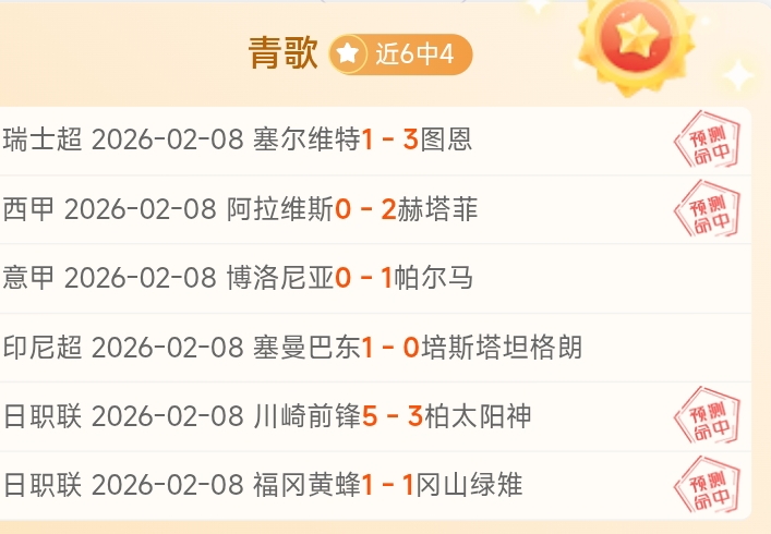 年热议话题,萨拉赫与利,物浦高层正,皇冠体育app下载,皇冠体育官网,澳门皇冠体育,bet皇冠体育在线