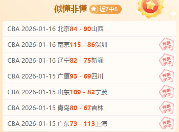 惊人表现,成都蓉城对,战武里南联,皇冠体育app下载,皇冠体育官网,澳门皇冠体育,bet皇冠体育在线