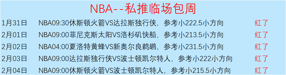 尼尔,罗伯逊成功,挺进世界大,皇冠体育app下载,皇冠体育官网,澳门皇冠体育,bet皇冠体育在线
