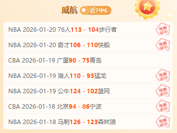 火箭回暖势,头强劲,能否在三分,皇冠体育app下载,皇冠体育官网,澳门皇冠体育,bet皇冠体育在线