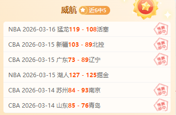 两天激战,战全胜,神秘内幕泄,皇冠体育app下载,皇冠体育官网,澳门皇冠体育,bet皇冠体育在线