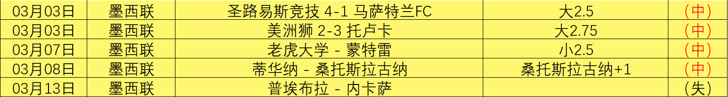 武磊双响,上海海港主,场力克长春,皇冠体育app下载,皇冠体育官网,澳门皇冠体育,bet皇冠体育在线