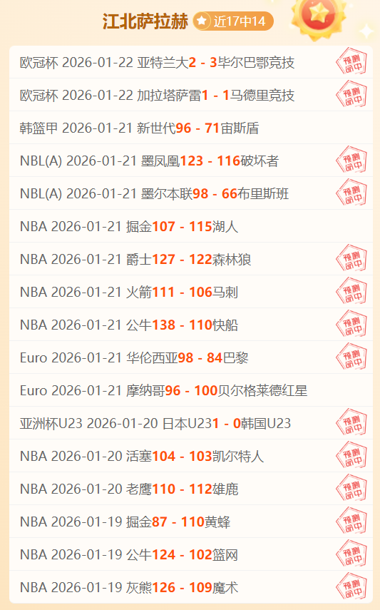 NBA,腾讯体育,频道,皇冠体育app下载,皇冠体育官网,澳门皇冠体育,bet皇冠体育在线