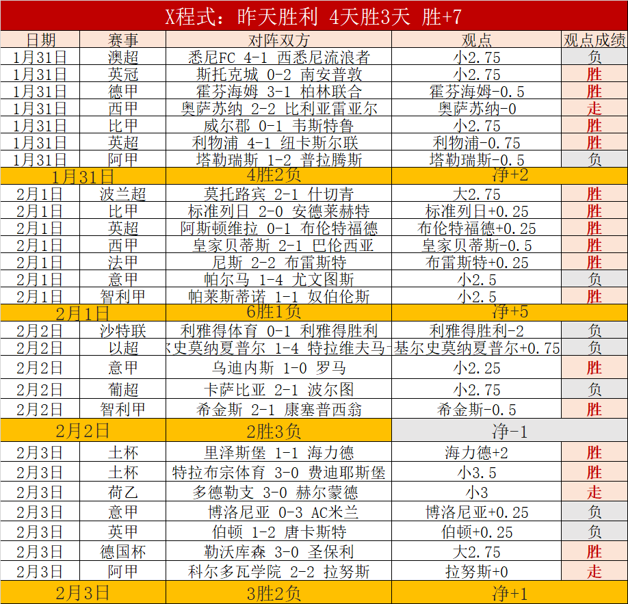 安赛龙背伤,手术休战,瞄准奥运三,皇冠体育app下载,皇冠体育官网,澳门皇冠体育,bet皇冠体育在线