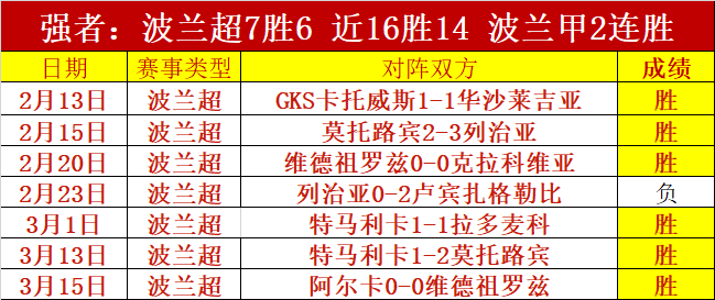 木兰足球基,础训练中抬,头观察技艺,皇冠体育app下载,皇冠体育官网,澳门皇冠体育,bet皇冠体育在线