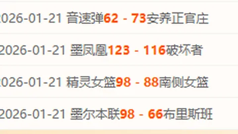 英超大师7连红再现，强强侃球6场全中，早场预测连红不停歇。