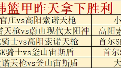 曼城外租新星姆富尼展望：一线队目标，良好氛围期待