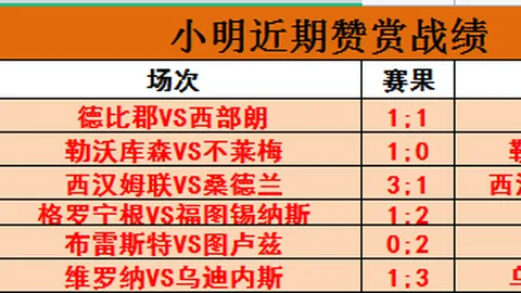 昨日NBA2中2今日赛事分析：活塞对决湖人
