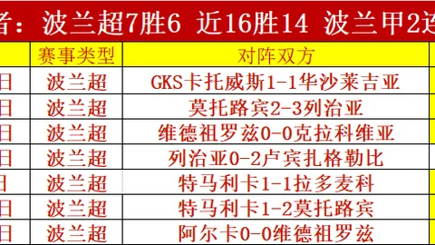 皇冠体育app下载